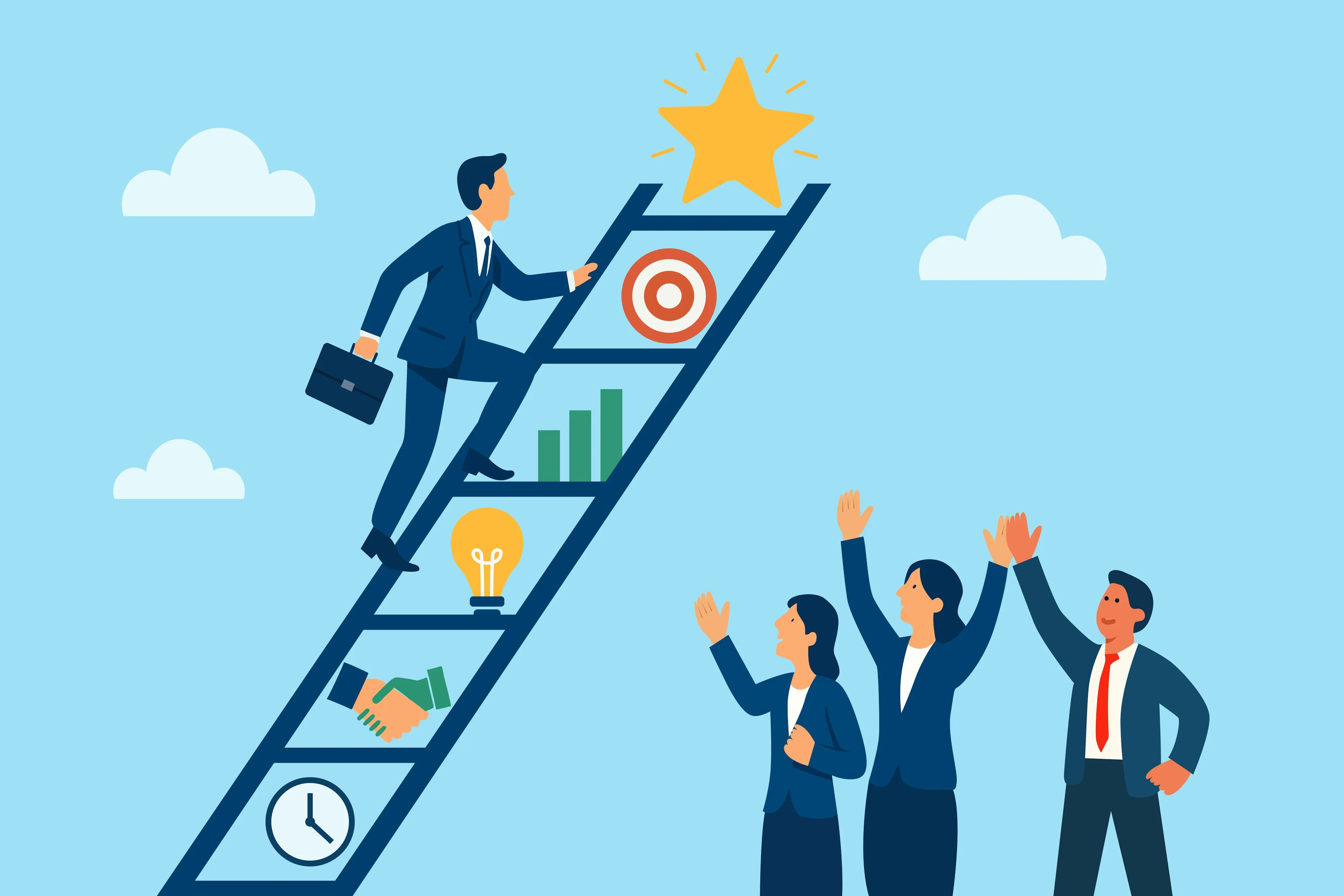 What Is RevOps Strategy & Process Design?