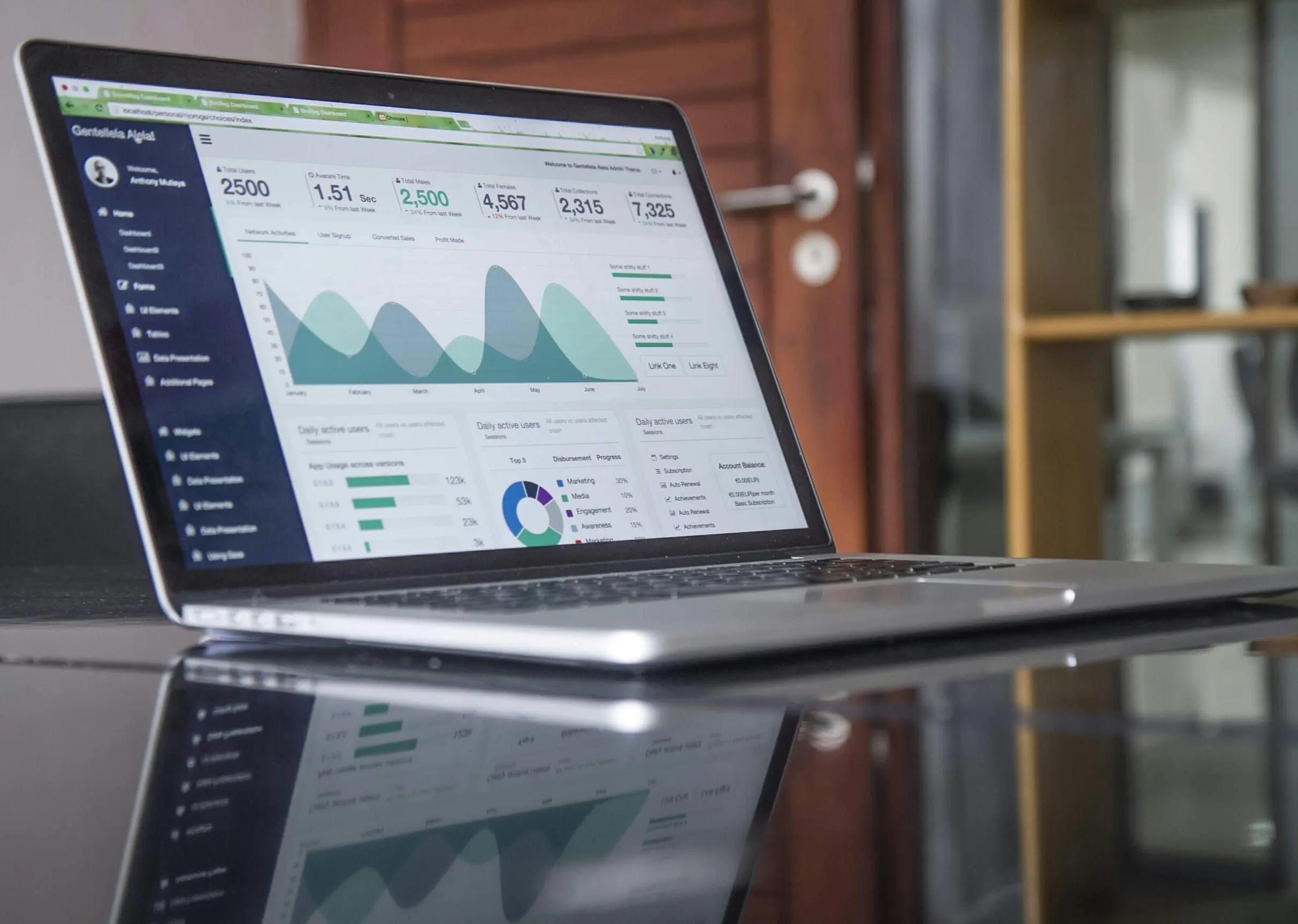 What Is Training, Enablement & Change Management?